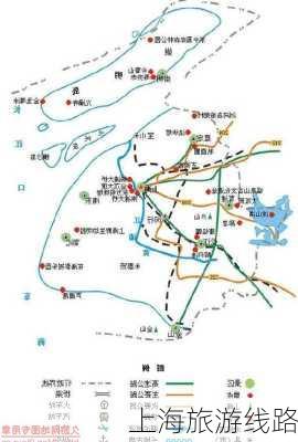 上海旅游线路