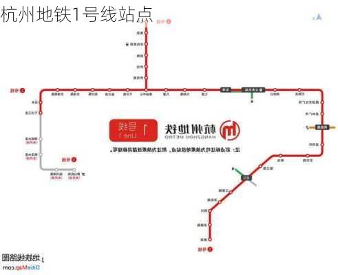 杭州地铁1号线站点