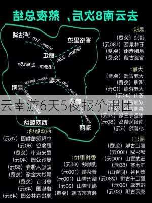 云南游6天5夜报价跟团