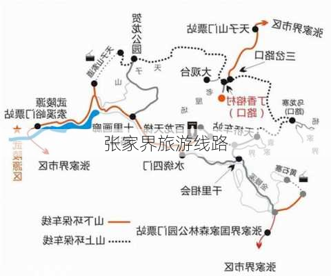 张家界旅游线路