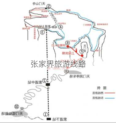 张家界旅游线路