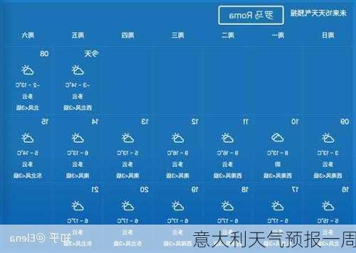 意大利天气预报一周