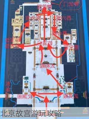 北京故宫游玩攻略