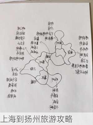 上海到扬州旅游攻略