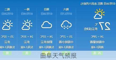 曲阜天气预报
