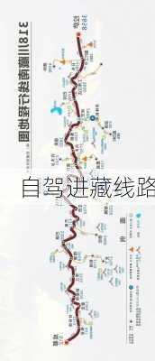 自驾进藏线路