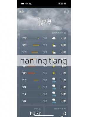 nanjing tianqi