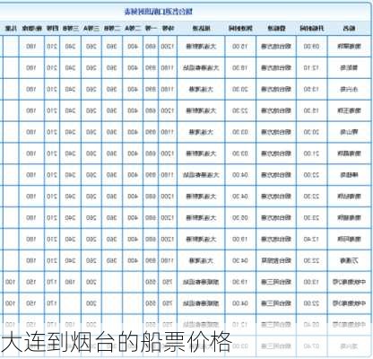 大连到烟台的船票价格